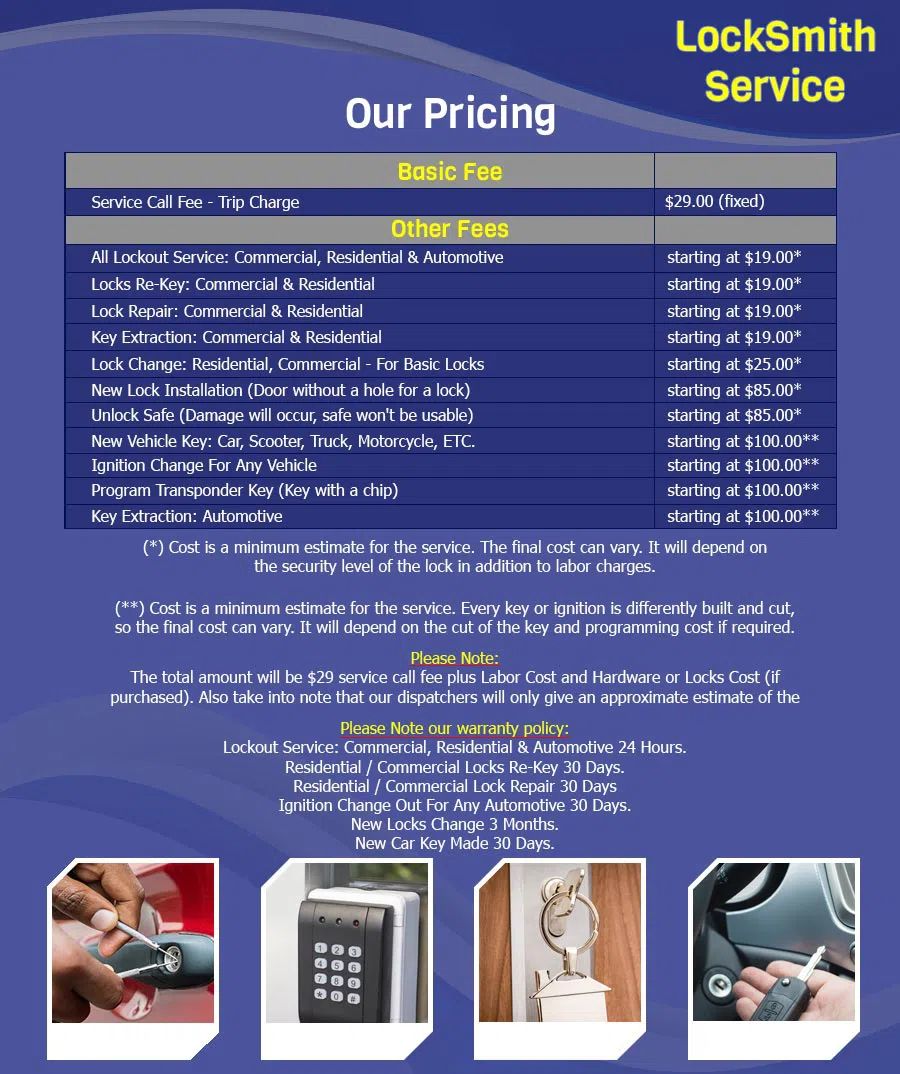 Advantage Locksmith Store Bridgeville, PA 412-223-5573